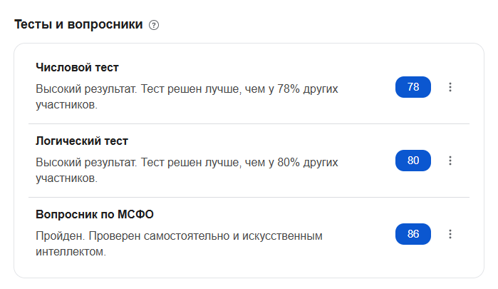 Карточка сотрудника с назначенными и пройденными тестами